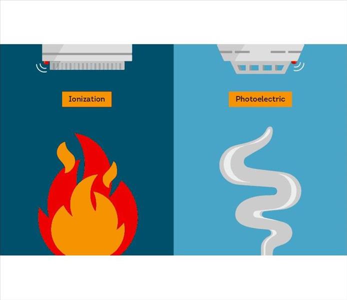 Smoke detector info graphic explaining the differences between the two 
