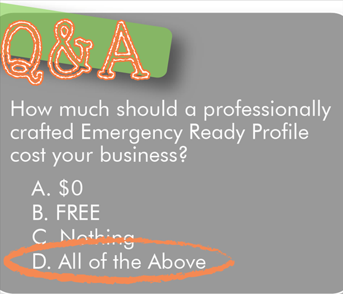 A graphic with a multiple choice question stating ERP's are free